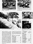 Page: - 31 | Cycle World