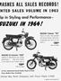 Page: - 35 | Cycle World