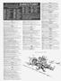 Page: - 110 | Cycle World