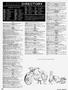 Page: - 106 | Cycle World