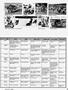 Page: - 77 | Cycle World