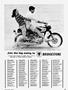 Page: - 11 | Cycle World