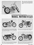 Page: - 58 | Cycle World