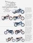 Page: - 40 | Cycle World