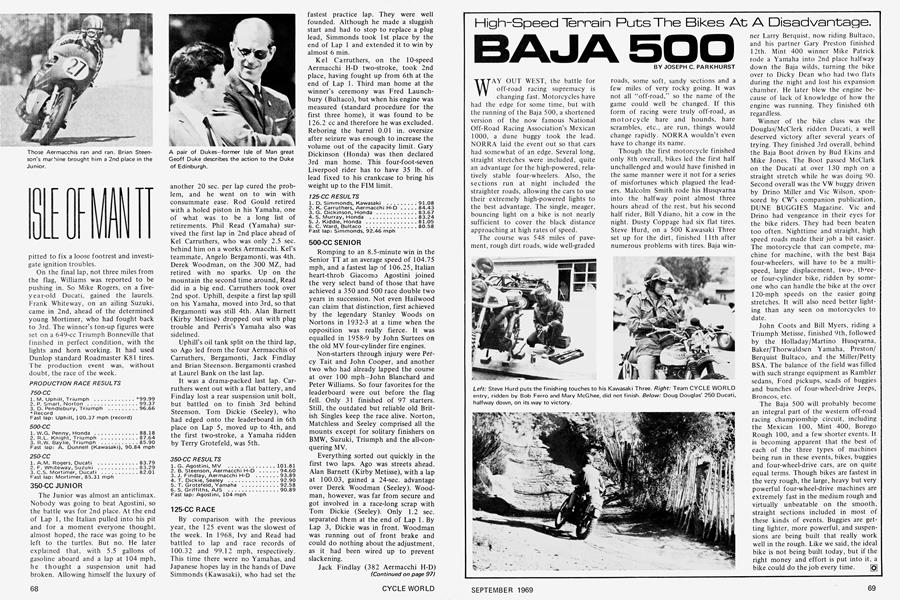 Baja 500