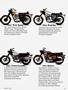 Page: - 41 | Cycle World
