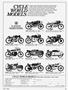 Page: - 87 | Cycle World