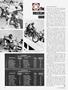 Page: - 34 | Cycle World