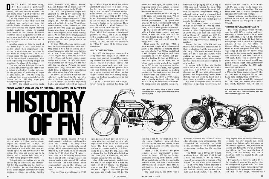 History of Fn