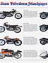 Page: - 81 | Cycle World
