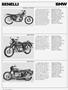 Page: - 74 | Cycle World