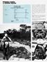 Page: - 72 | Cycle World