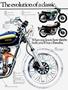 Page: - 9 | Cycle World