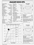 Page: - 56 | Cycle World