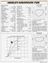 Page: - 91 | Cycle World