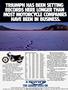 Page: - 2 | Cycle World