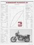Page: - 37 | Cycle World