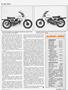 Page: - 61 | Cycle World