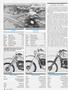Page: - 42 | Cycle World