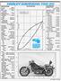 Page: - 39 | Cycle World