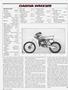 Page: - 32 | Cycle World