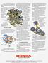 Page: - 21 | Cycle World