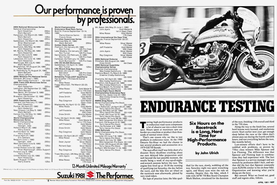 Endurance Testing