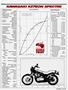Page: - 37 | Cycle World