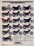 Page: - 80 | Cycle World