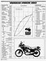 Page: - 68 | Cycle World