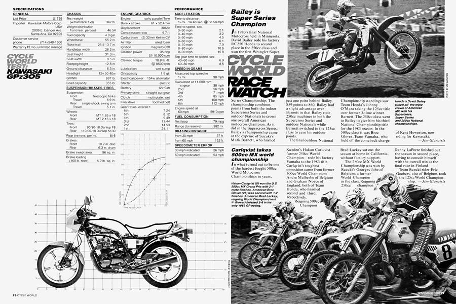 Cycle World Race Watch