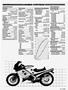 Page: - 59 | Cycle World