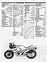 Page: - 31 | Cycle World