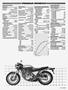 Page: - 45 | Cycle World