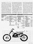 Page: - 55 | Cycle World