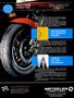 Page: - 75 | Cycle World