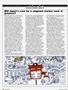 Page: - 22 | Cycle World