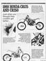Page: - 21 | Cycle World