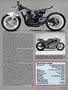 Page: - 63 | Cycle World