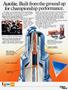 Page: - 67 | Cycle World