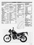 Page: - 39 | Cycle World
