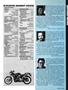 Page: - 45 | Cycle World