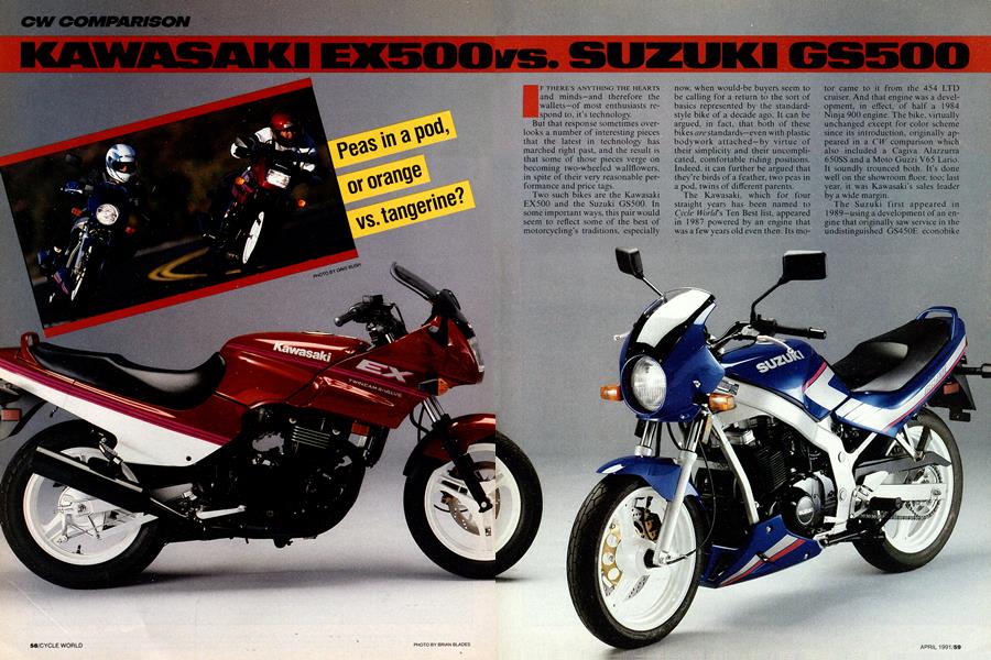 Kawasaki Ex500 Vs. Suzuki Gs500