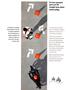 Page: - 95 | Cycle World