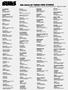 Page: - 81 | Cycle World
