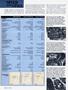 Page: - 52 | Cycle World
