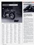 Page: - 78 | Cycle World