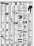 Page: - 65 | Cycle World