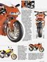 Page: - 37 | Cycle World