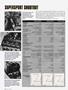 Page: - 56 | Cycle World